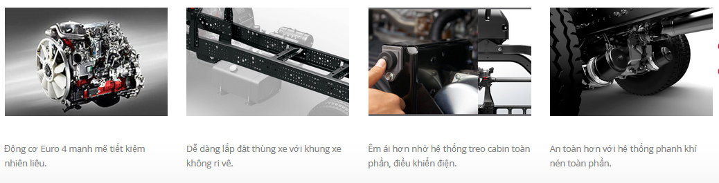 Xe téc phun rửa đường 14 khối Hino 3 chân FM là model xe phun nước rửa đường hạng nặng của Hino